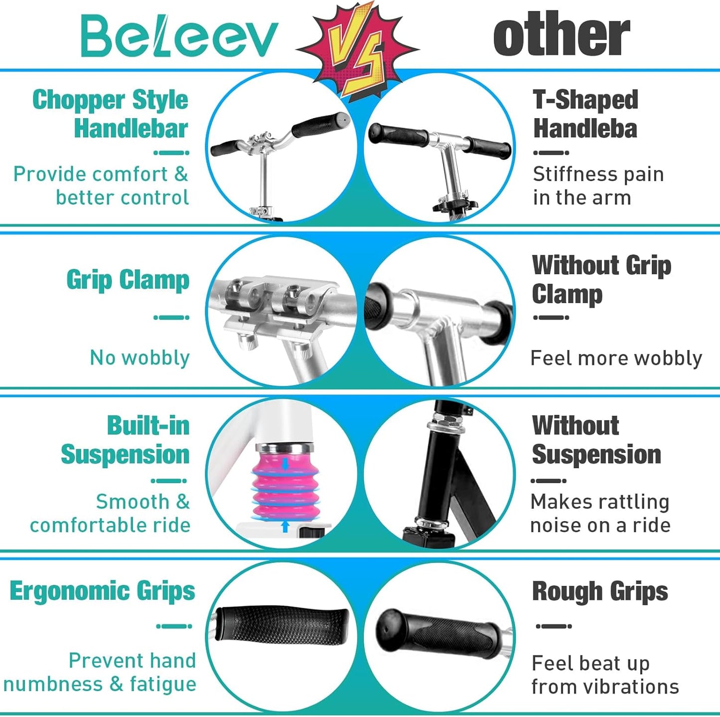 BELEEV V5 Scooters for Kids 6 Years and Up, Folding Kick Scooter 2 Wheel for Adults Teens, 4 Adjustable Handlebar, 200Mm Big Wheels, Lightweight Sports Commuter Scooter, Sturdy Frame, up to 220Lbs