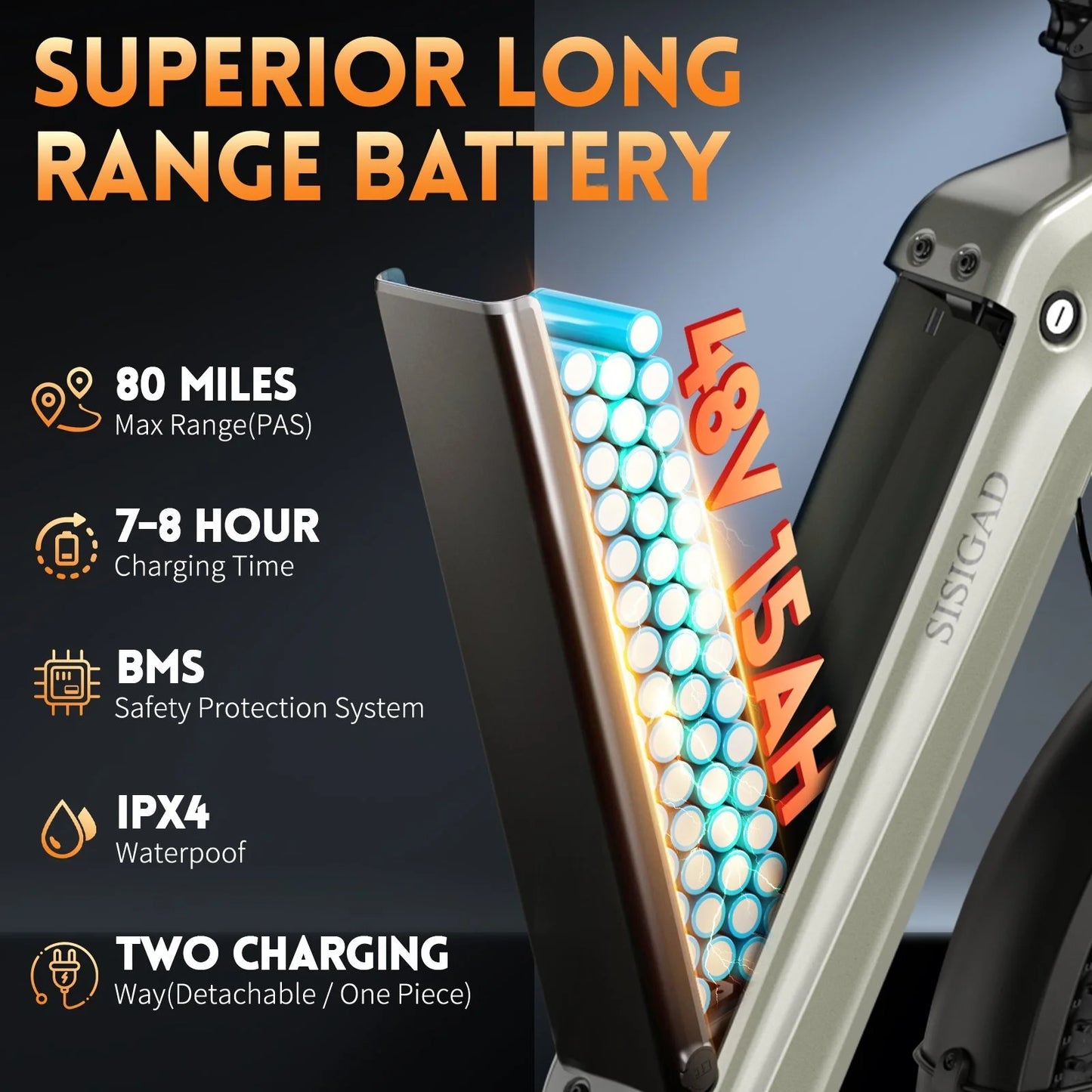 Electric Bike for Adults, Peak 1500W Motor, E Mountain Bike, 20'' Fat Tire Ebike, Fast Cargo Ebikes, Electric Bicycle 48V/500Wh UL2849