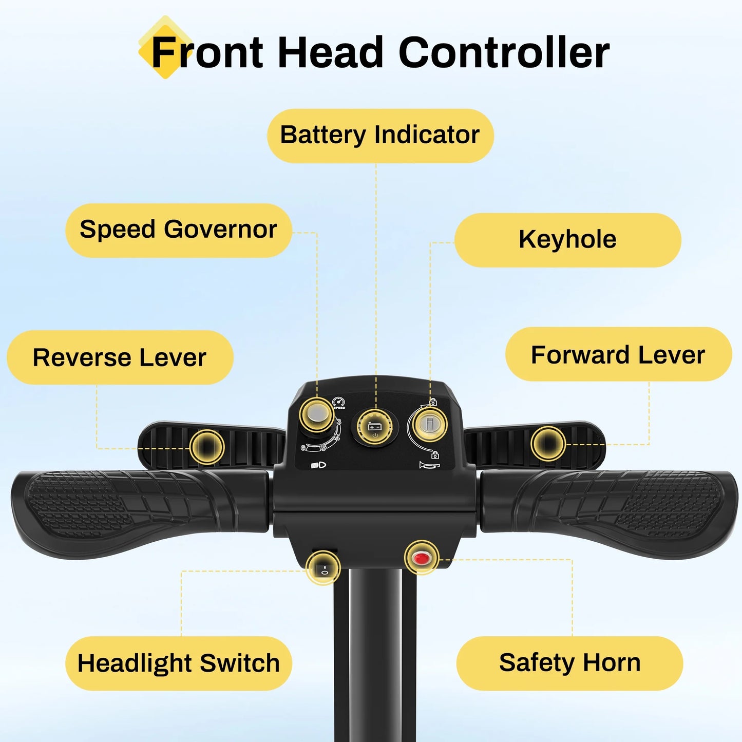Ultra Lightweight 4 Wheel Mobility Scooter for Seniors (Only 50Lbs), 25+ Miles Travel Dual Battery Mobility Scooters, Aluminum Electric Folding Wheelchair Device, Red