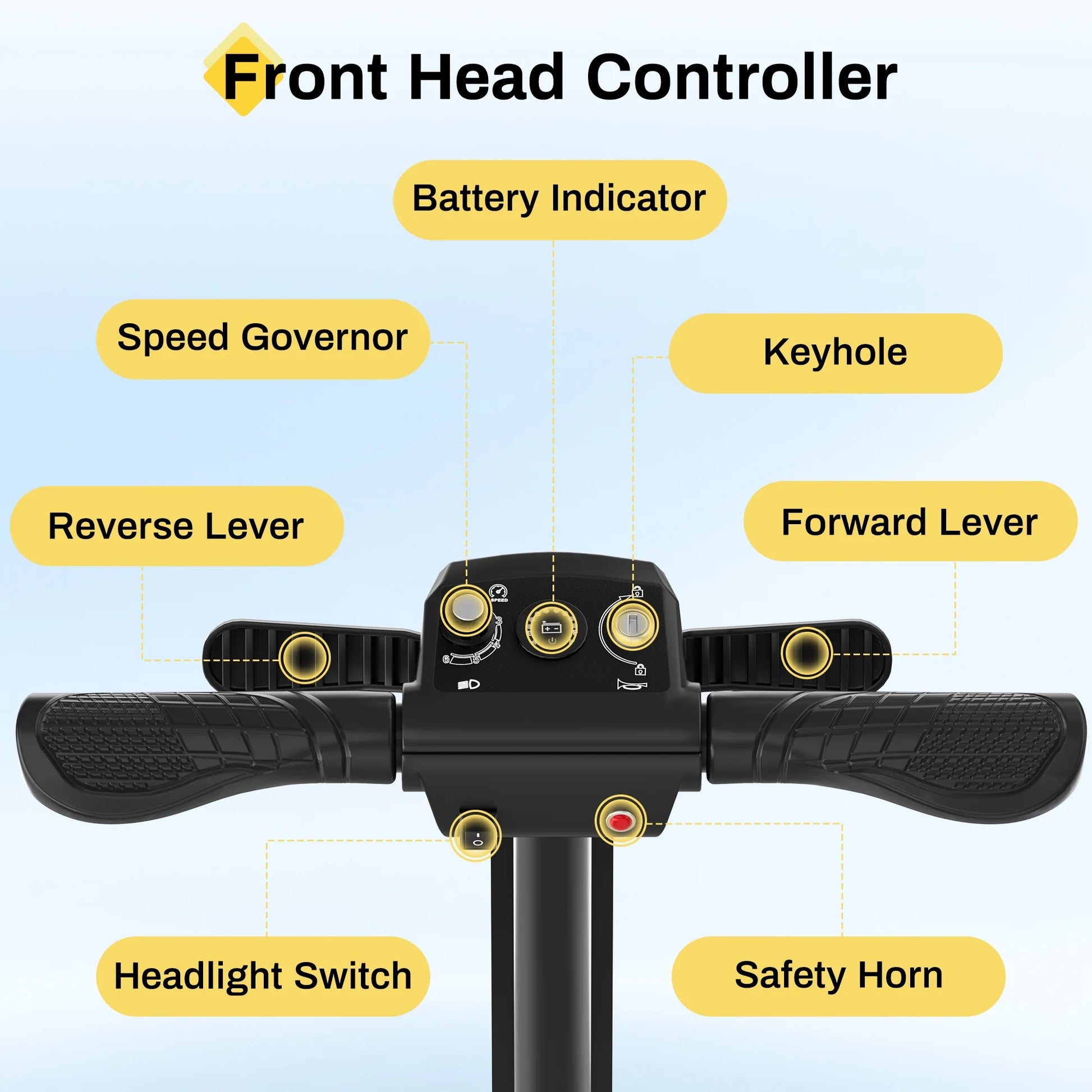 Ultra Lightweight 4 Wheel Mobility Scooter for Seniors (Only 50Lbs), 25+ Miles Travel Dual Battery Mobility Scooters, Aluminum Electric Folding Wheelchair Device, Red