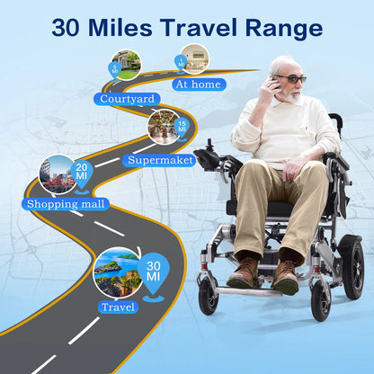 30 Miles Long Travel Range, Electric Wheelchairs for Adults Foldable Lightweight, All Terrain Motorized Wheelchair for Seniors Compact Portable, Two Batteries, Airline Approved