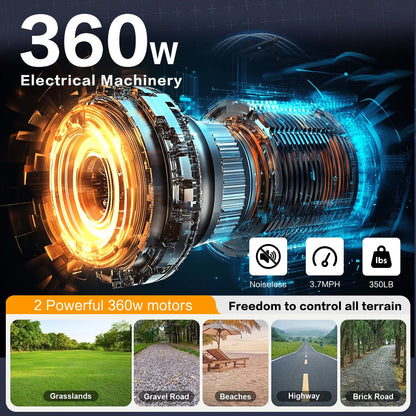 37 Lbs Electric Wheelchair 25+ Miles Long Travel Range, Foldable & Lightweight Motorized Wheelchair with Safety Features Hold up 350Lbs 8-Year Warranty, Ideal for Seniors & Travel