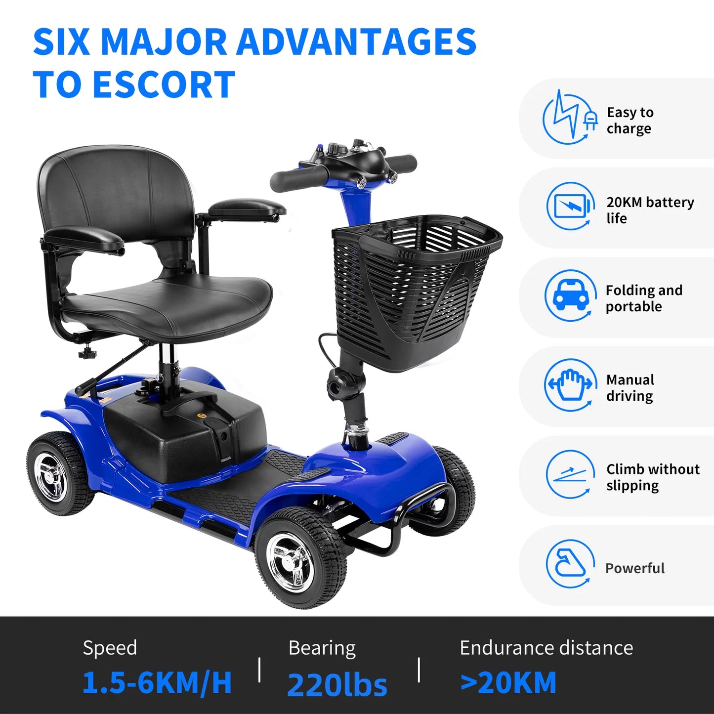 4 Wheels Mobility Scooter, Electric Powered Wheelchair Device for Travel, Best Gift for Elderly, Blue