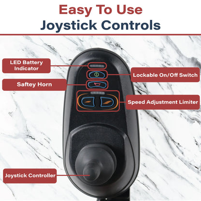 Zipr PC Power Electric Wheelchair - Full Size Long Range Motorized Wheelchair - Electric Wheelchairs for Adults, Seniors, Elderly, Travel - Blue